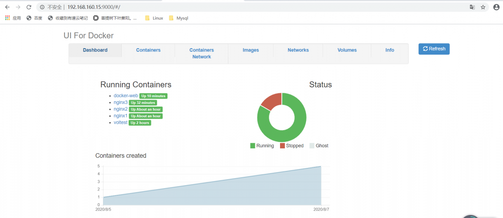 Docker-web页面